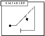 фигура 1.14.1+9.1.2.2