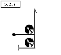 фигура 5.1.1 Поворот на вертикали