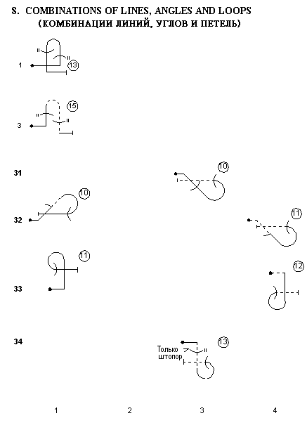 Каталог ФАИ. Семья 8. Комбинации линий, углов и петель