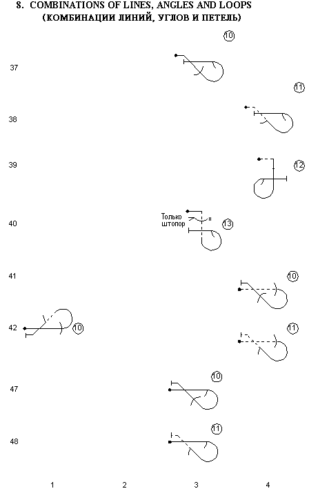 Каталог ФАИ. Семья 8. Комбинации линий, углов и петель
